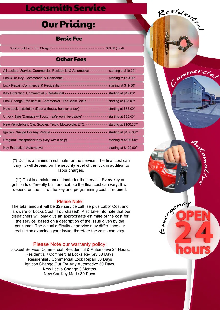 Locksmith Service Bethesda MD Bethesda, MD 301-857-0112